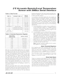 MAX6690MEE+T Datasheet Pagina 11