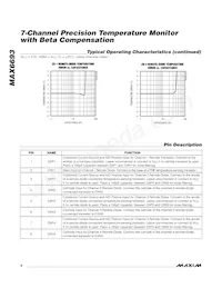 MAX6693UP9A+TG05 Datasheet Pagina 6