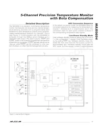 MAX6694UE9A+TG05 Datasheet Page 7