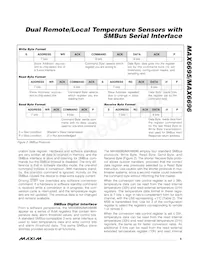 MAX6696YAEE+TG05 Datasheet Page 9