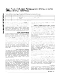 MAX6696YAEE+TG05 Datasheet Page 12