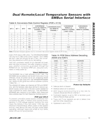 MAX6696YAEE+TG05 Datasheet Page 15