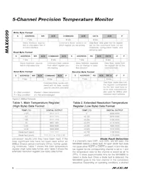 MAX6699UE99+T Datasheet Page 8