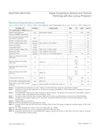 MAX7503MUA+TG24 Datasheet Pagina 3