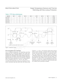 MAX7503MUA+TG24 Datasheet Page 5