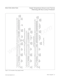 MAX7503MUA+TG24 Datasheet Page 6