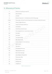 MLX90640ESF-BAA-000-SP Datenblatt Seite 7