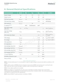 MLX90640ESF-BAA-000-SP Datasheet Page 9