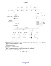 MT9M114EBLSTCZ-CR Datasheet Page 4