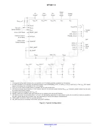 MT9M114EBLSTCZ-CR數據表 頁面 4