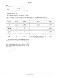 MT9M114EBLSTCZ-CR Datasheet Page 8