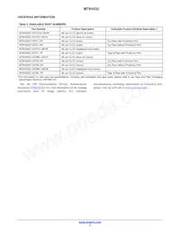 MT9V032C12STM-DP數據表 頁面 3