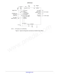 MT9V032C12STM-DP Datenblatt Seite 7