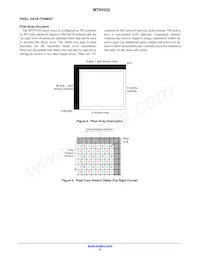 MT9V032C12STM-DP Datenblatt Seite 8