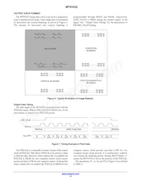 MT9V032C12STM-DP Datenblatt Seite 10