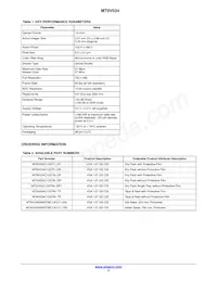 MT9V034C12STC-DP1 Datasheet Pagina 2