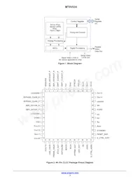 MT9V034C12STC-DP1 Datasheet Page 3