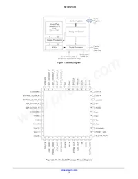 MT9V034C12STC-DP1 Datenblatt Seite 3