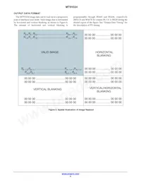 MT9V034C12STC-DP1 Datasheet Pagina 8