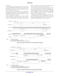 MT9V034C12STC-DP1數據表 頁面 17