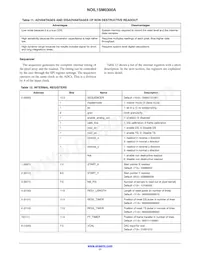 NOIL1SM0300A-WWC Datasheet Page 11