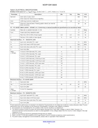 NOIP1FN1300A-QDI Datasheet Pagina 5