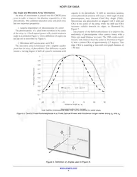 NOIP1FN1300A-QDI Datasheet Pagina 9