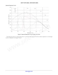 NOIV1SE1300A-QDC Datasheet Pagina 7