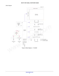 NOIV1SE1300A-QDC Datasheet Pagina 9