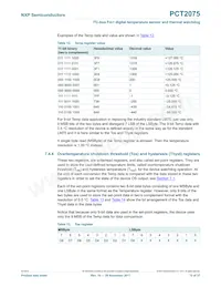PCT2075GVH Datasheet Page 12