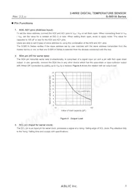 S-5851AAA-M6T1S Datasheet Page 5