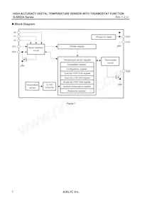 S-5852ABCBC-A8T1U4 Datenblatt Seite 2