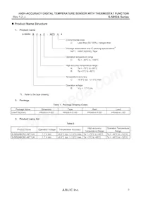 S-5852ABCBC-A8T1U4 Datenblatt Seite 3