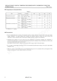 S-5852ABCBC-A8T1U4 Datenblatt Seite 8