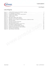 S2GOCURSENSETLI4970TOBO1 Datasheet Pagina 5