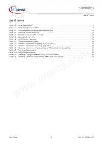 S2GOCURSENSETLI4970TOBO1 Datasheet Pagina 6