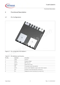 S2GOCURSENSETLI4970TOBO1 Datasheet Pagina 9