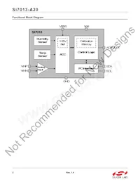 SI7013-A20-YM1 Datasheet Pagina 2