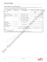 SI7013-A20-YM1 Datasheet Page 10