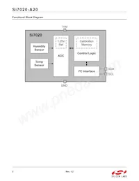 SI7020-A20-YM1R Datasheet Pagina 2