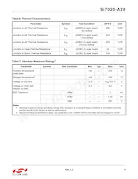 SI7020-A20-YM1R Datasheet Pagina 11