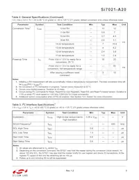 SI7021-A20-YM0R Datasheet Pagina 5