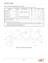 SI7021-A20-YM0R Datasheet Page 6