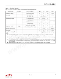 SI7021-A20-YM0R數據表 頁面 7