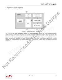 SI7057-A10-IMR Datasheet Pagina 11