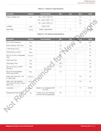 SI7060-B-03-IVR Datasheet Pagina 8