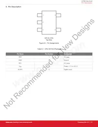 SI7060-B-03-IVR Datenblatt Seite 11