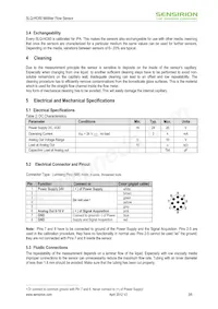 SLQ-HC60 Datasheet Pagina 3