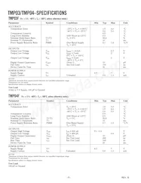 TMP03FRU-REEL7 Datasheet Pagina 2