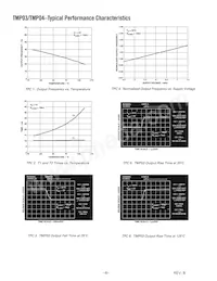 TMP03FRU-REEL7 Datasheet Page 6